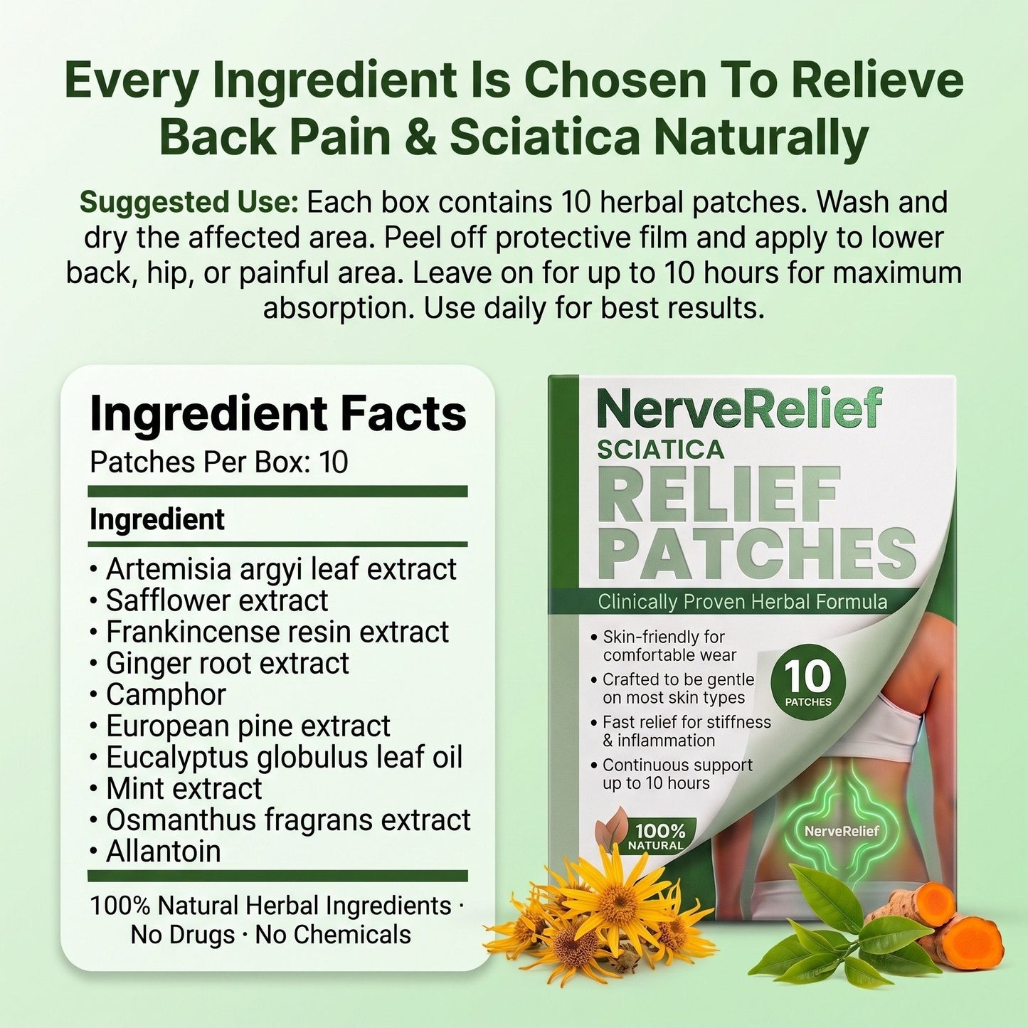 NerveRelief Sciatica Patches