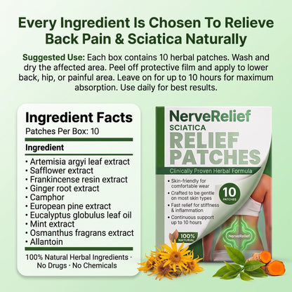 NerveRelief Sciatica Patches