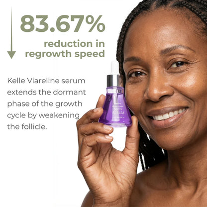 Cyperus Rotundus Serum