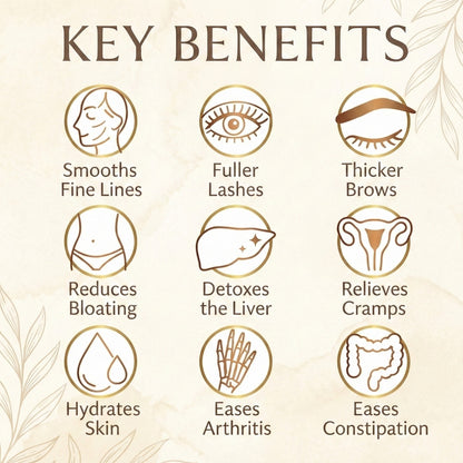 Organic Castor Oil Roll-On